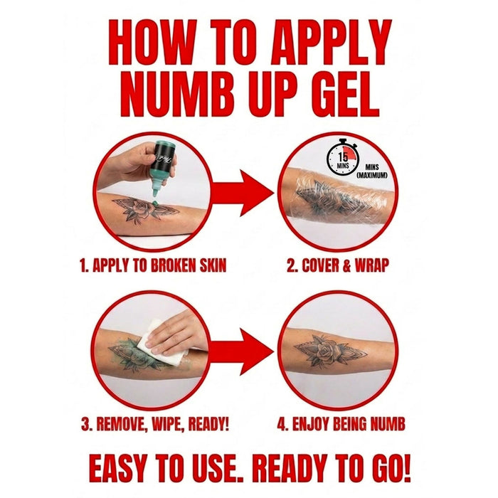DURING PROCEDURE NUMBING GEL 30ml